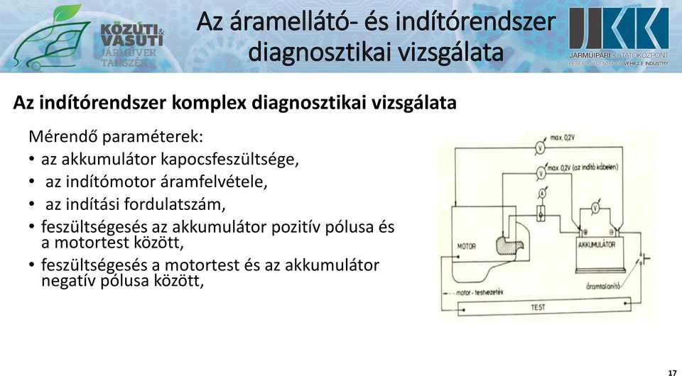 indítómotor áramfelvétele, az indítási fordulatszám, feszültségesés az akkumulátor