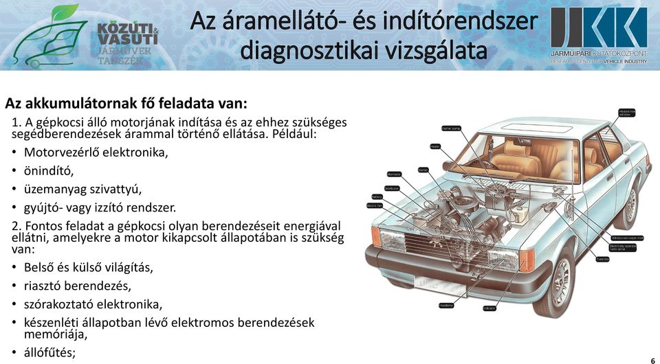 Például: Motorvezérlő elektronika, önindító, üzemanyag szivattyú, gyújtó- vagy izzító rendszer. 2.