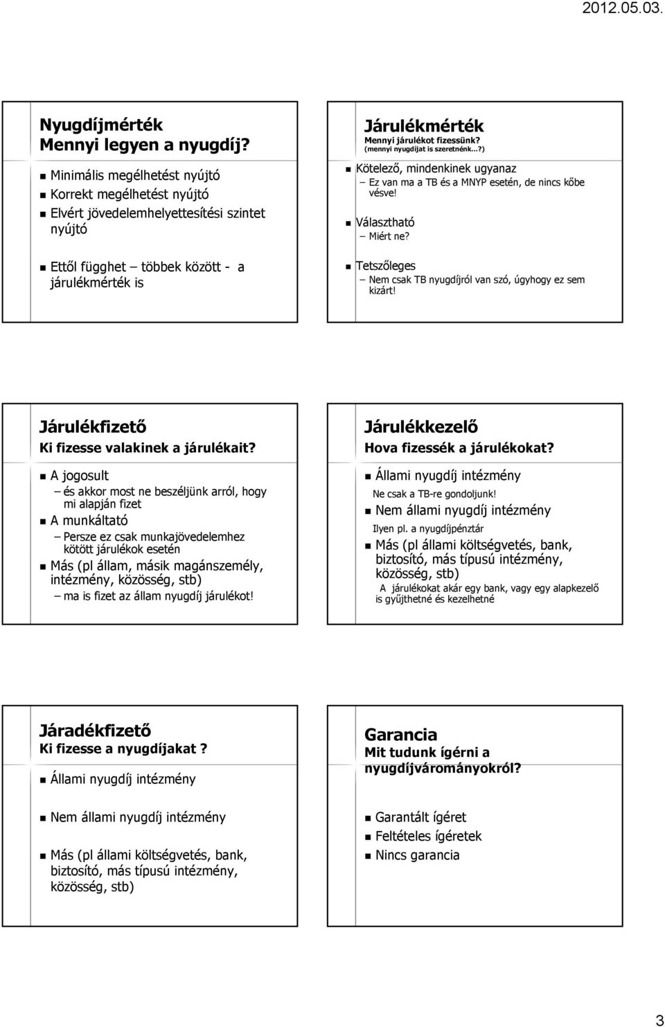 (mennyi nyugdíjat is szeretnénk?) Kötelező, mindenkinek ugyanaz Ez van ma a TB és a MNYP esetén, de nincs kőbe vésve! Választható Miért ne?