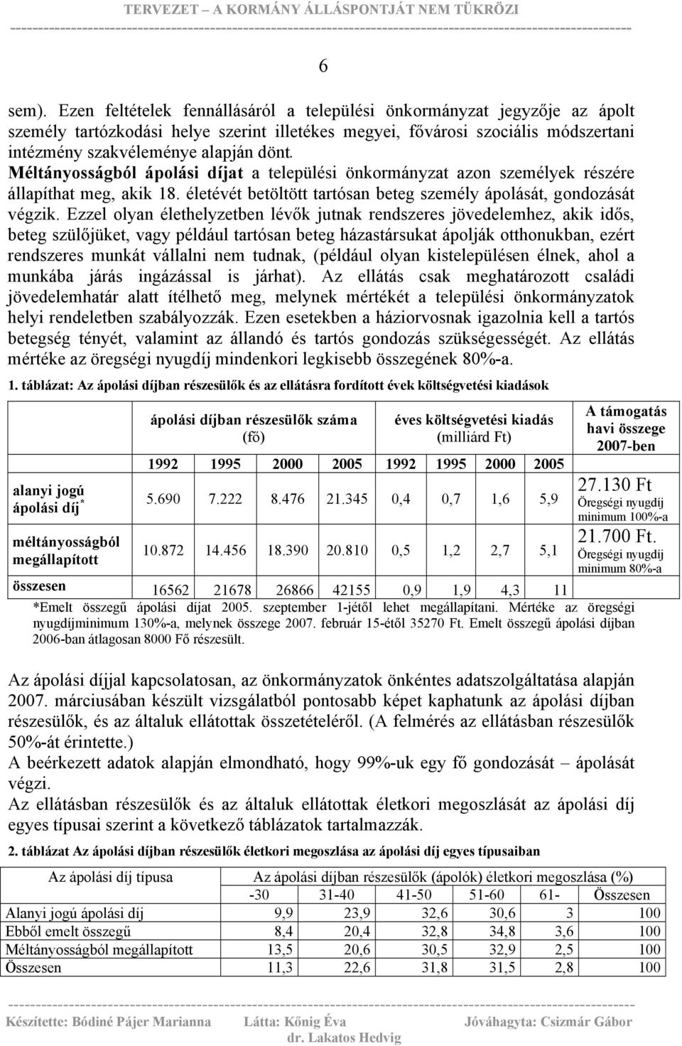 Méltányosságból ápolási díjat a települési önkormányzat azon személyek részére állapíthat meg, akik 18. életévét betöltött tartósan beteg személy ápolását, gondozását végzik.