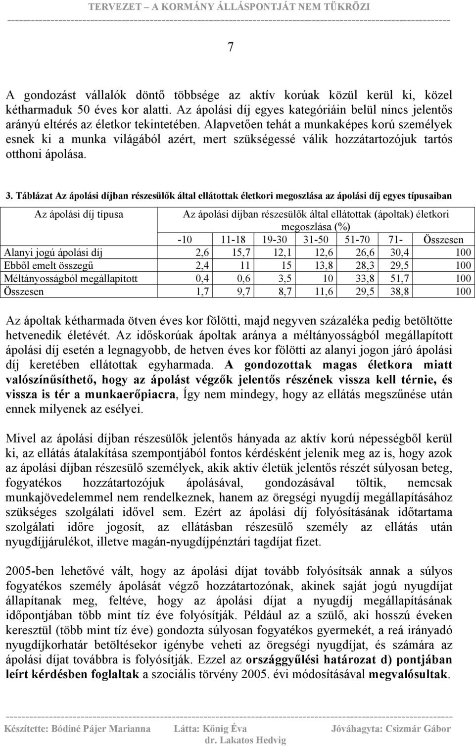 Alapvetően tehát a munkaképes korú személyek esnek ki a munka világából azért, mert szükségessé válik hozzátartozójuk tartós otthoni ápolása. 3.