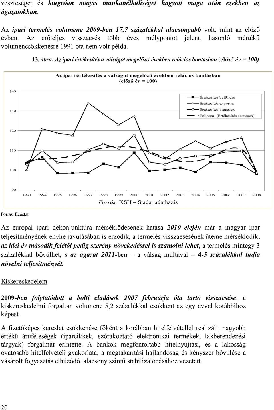 ábra: Az ipari értékesítés a válságot megelőző években relációs bontásban (előző év = 100) Forrás: Ecostat Az európai ipari dekonjunktúra mérséklődésének hatása 2010 elején már a magyar ipar