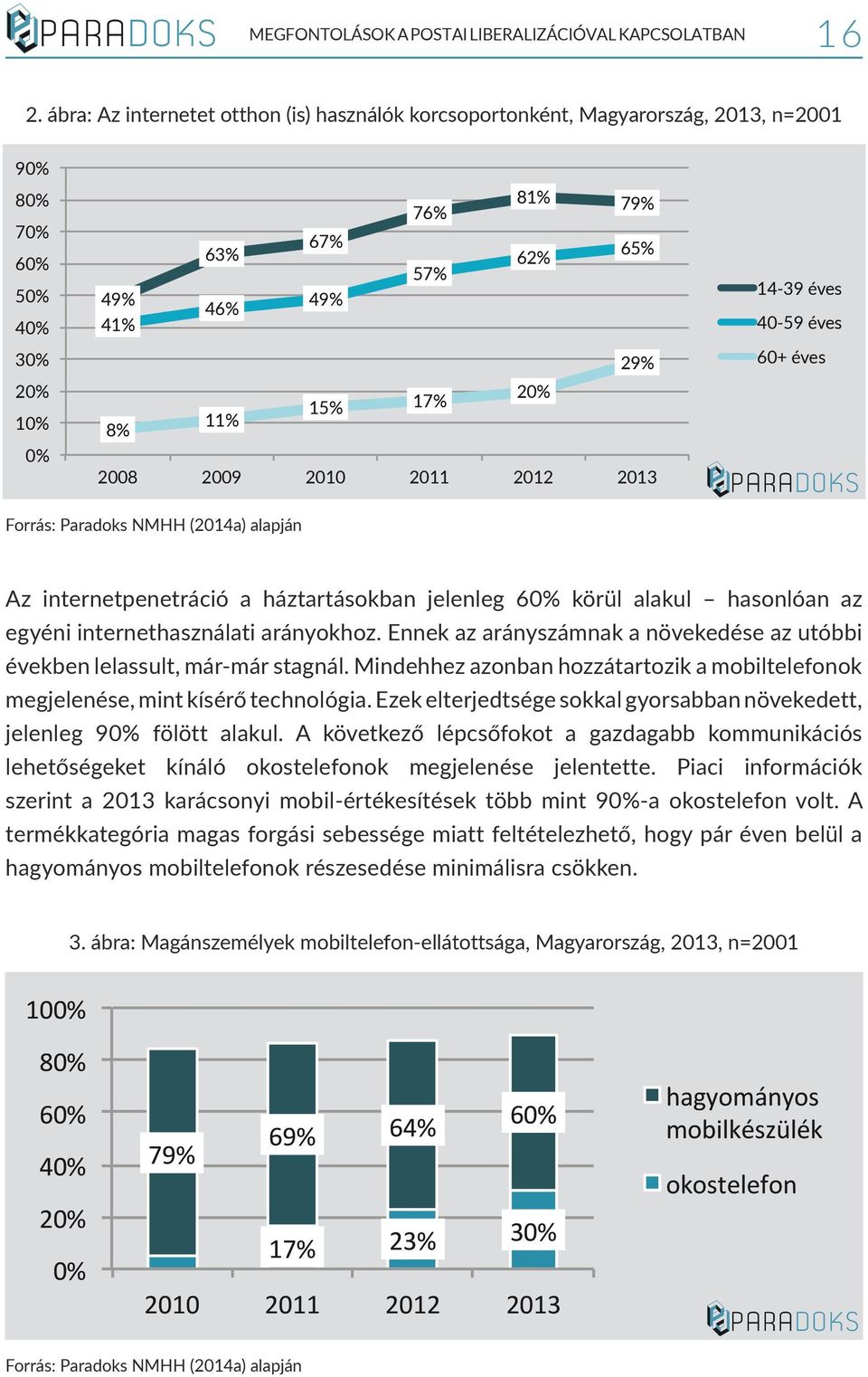 2008 2009 2010 2011 2012 2013 14-39 éves 40-59 éves 60+ éves PARADOKS Forrás: Paradoks NMHH (2014a) alapján Az internetpenetráció a háztartásokban jelenleg 60% körül alakul hasonlóan az egyéni