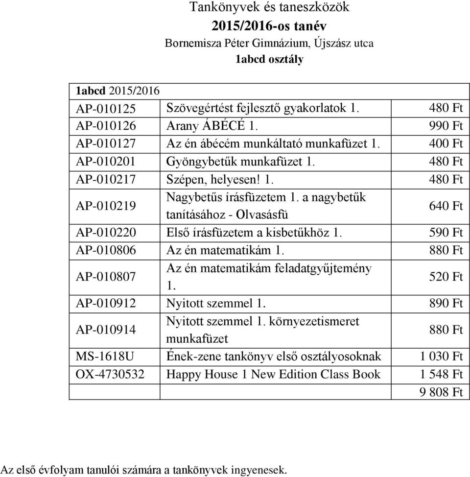 a nagybetűk tanításához - Olvasásfü 640 Ft AP-010220 Első írásfüzetem a kisbetűkhöz 1. 590 Ft AP-010806 Az én matematikám 1. 880 Ft AP-010807 Az én matematikám feladatgyűjtemény 1.