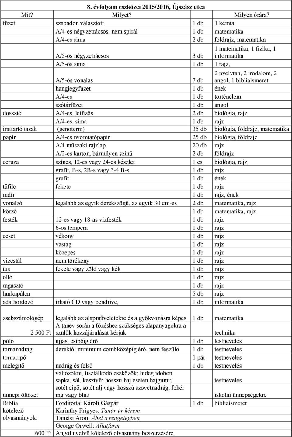 A/5-ös vonalas 7 db 2 nyelvtan, 2 irodalom, 2 angol, 1 bibliaismeret hangjegyfüzet ének A/4-es történelem szótárfüzet angol dosszié A/4-es, lefűzős 2 db biológia, rajz A/4-es, sima rajz irattartó