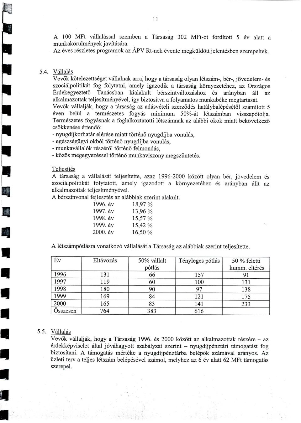 Tanacsban kialakult berszintvaltozashoz es aranyban all az alkalazottak teljesitenyevel, igy biztositva a folyaatos unkabeke egtartasat.