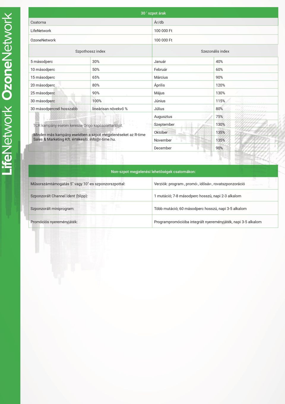 kapcsolattartóját. Minden más kampány esetében a szpot megjelenéseket az R-time Sales & Marketing Kft. értékesíti: info@r-time.hu.