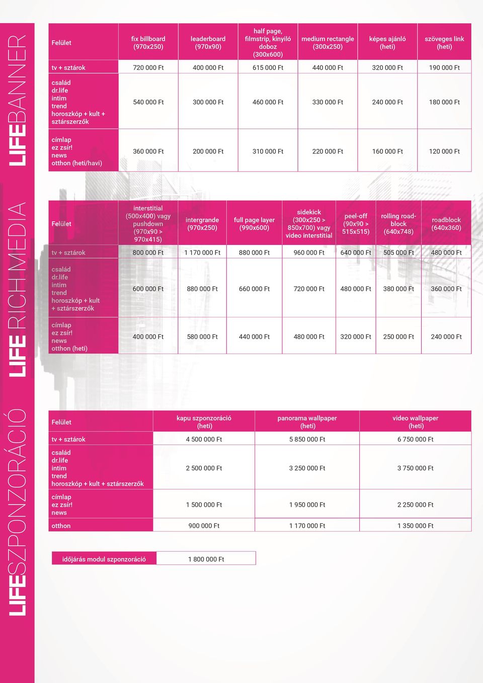 news otthon (heti/havi) 540 000 300 000 460 000 330 000 240 000 180 000 360 000 200 000 310 000 220 000 160 000 120 000 LIFE RICH MEDIA interstitial (500x400) vagy pushdown (970x90 > 970x415)