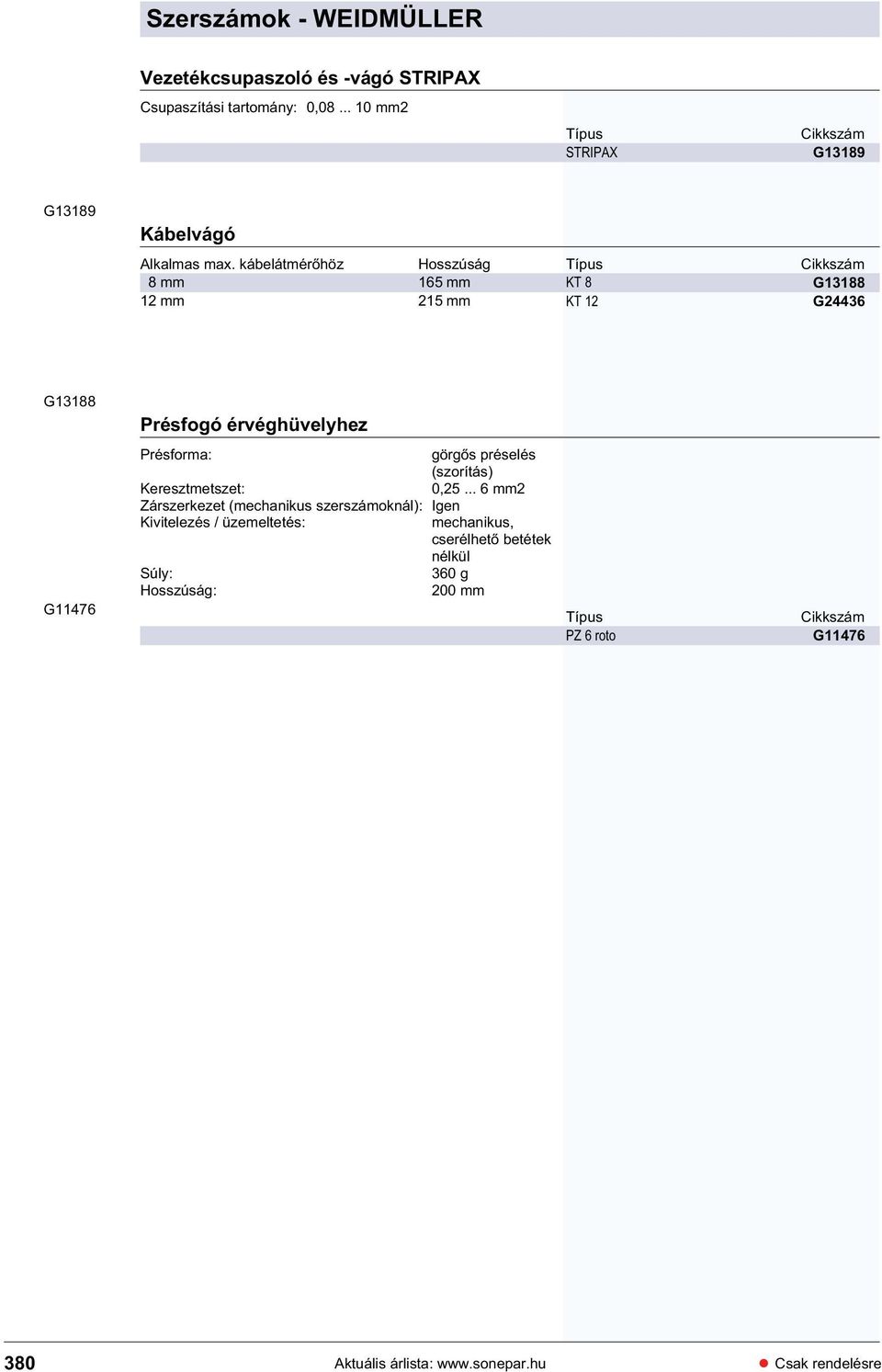 kábelátmér höz Hosszúság 8 mm 165 mm 12 mm 215 mm KT 8 KT 12 G13188 G24436 G13188 Présfogó érvéghüvelyhez G11476 Présforma: görg s