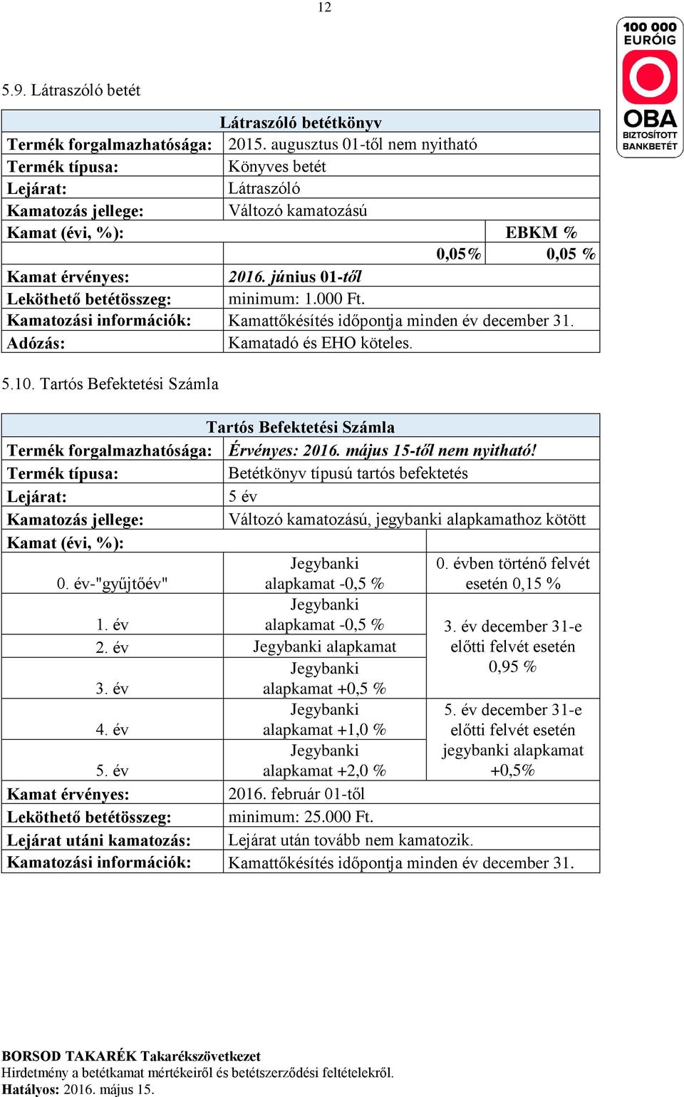 Betétkönyv típusú tartós befektetés 5 év, jegybanki alapkamathoz kötött Kamat (évi, %): 0. év-"gyűjtőév" Jegybanki alapkamat -0,5 % 0. évben történő felvét esetén 0,15 % 1.