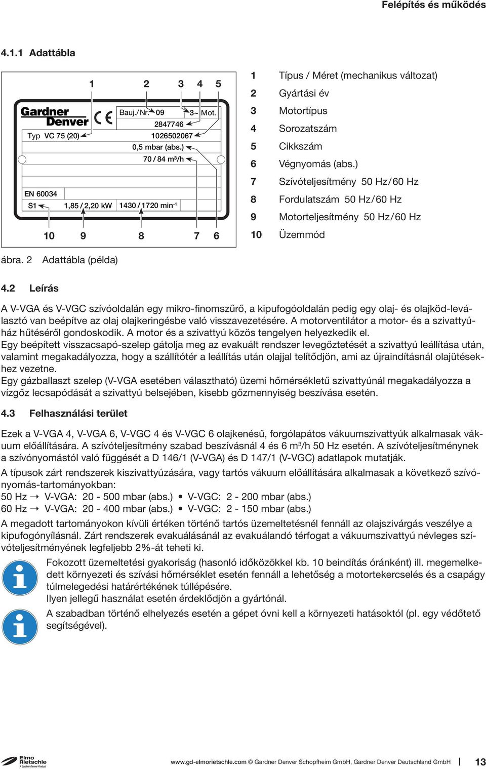 ) 7 Szívóteljesítmény 50 Hz/ 60 Hz EN 60034 S1 1,85 / 2,20 kw 1430 / 1720 min -1 8 Fordulatszám 50 Hz/60 Hz 9 Motorteljesítmény 50 Hz/60 Hz 10 9 8 7 6 10 Üzemmód ábra. 2 Adattábla (példa) 4.