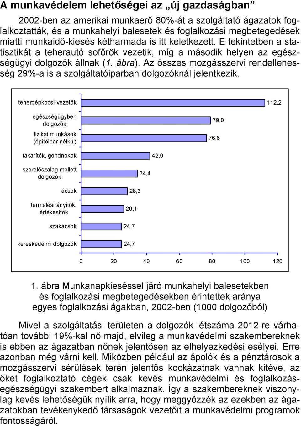 Az összes mozgásszervi rendellenesség 29%-a is a szolgáltatóiparban dolgozóknál jelentkezik.