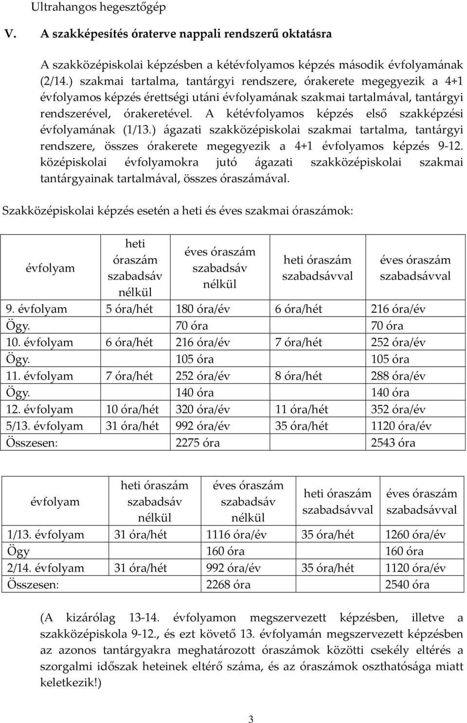 A kétévfolyamos képzés első szakképzési évfolyamának (1/13.) ágazati szakközépiskolai szakmai tartalma, tantárgyi rendszere, összes órakerete megegyezik a 4+1 évfolyamos képzés 9-12.