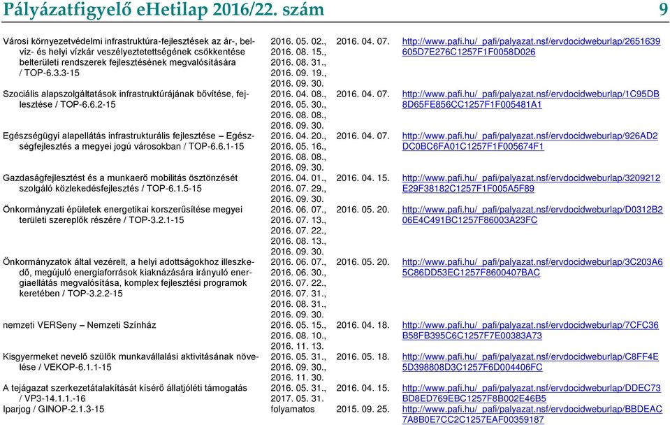 3-15 Szociális alapszolgáltatások infrastruktúrájának bővítése, fejlesztése / TOP-6.6.2-15 Egészségügyi alapellátás infrastrukturális fejlesztése Egészségfejlesztés a megyei jogú városokban / TOP-6.6.1-15 Gazdaságfejlesztést és a munkaerő mobilitás ösztönzését szolgáló közlekedésfejlesztés / TOP-6.