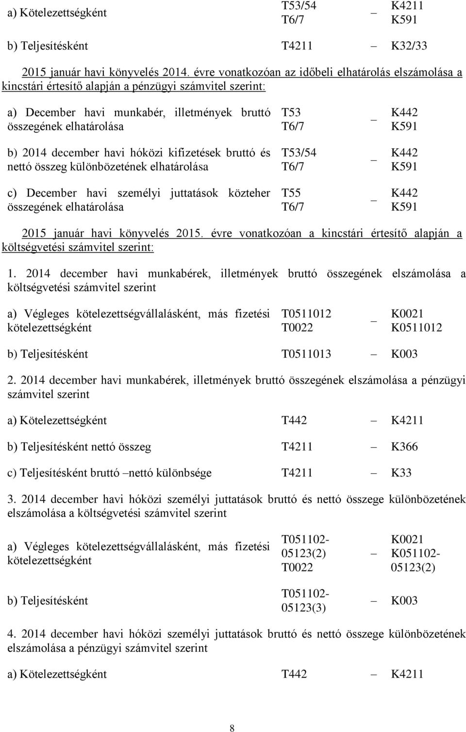 b) 2014 december havi hóközi kifizetések bruttó és nettó összeg különbözetének elhatárolása T53/54 T6/7 K442 K591 c) December havi személyi juttatások közteher összegének elhatárolása T55 T6/7 K442