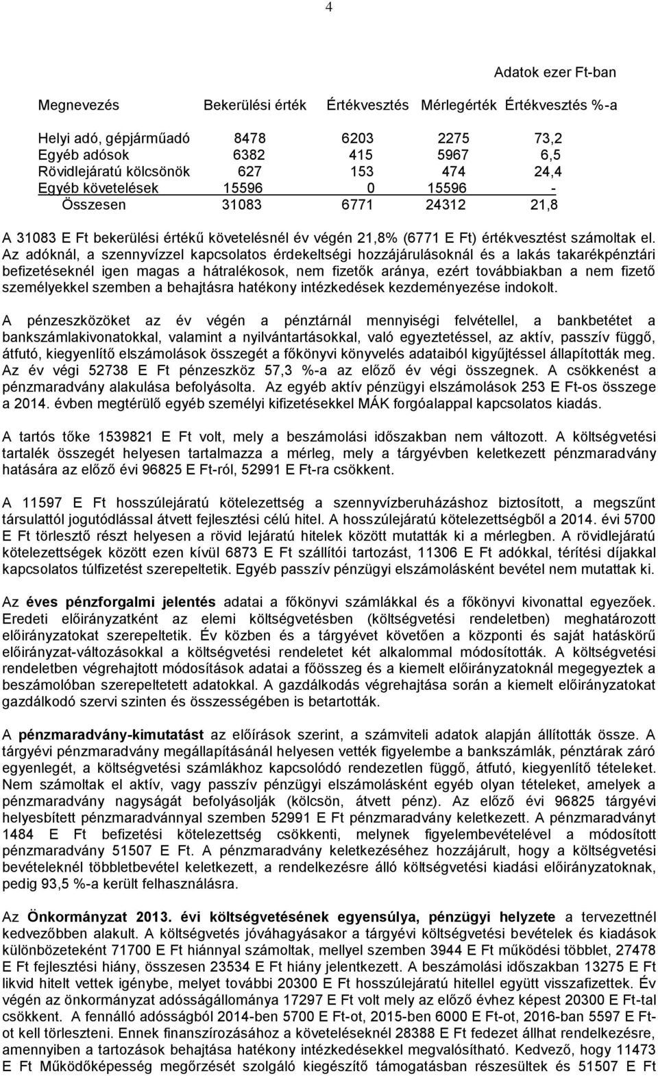 Az adóknál, a szennyvízzel kapcsolatos érdekeltségi hozzájárulásoknál és a lakás takarékpénztári befizetéseknél igen magas a hátralékosok, nem fizetők aránya, ezért továbbiakban a nem fizető