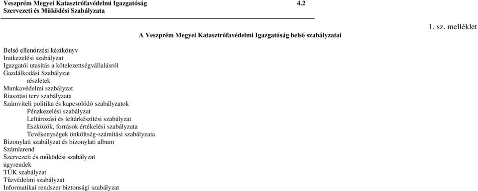 melléklet Belső ellenőrzési kézikönyv Iratkezelési szabályzat Igazgatói utasítás a kötelezettségvállalásról Szabályzat részletek Munkavédelmi szabályzat Riasztási terv