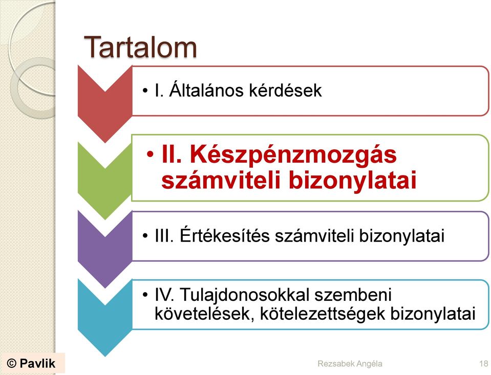 Értékesítés számviteli bizonylatai IV.