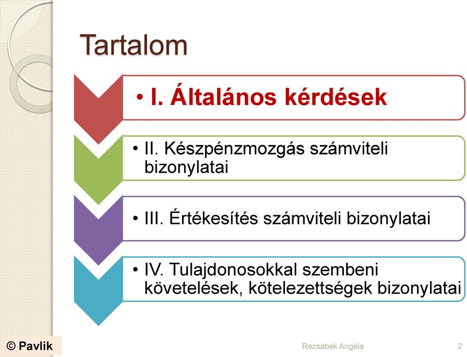 Értékesítés számviteli bizonylatai IV.