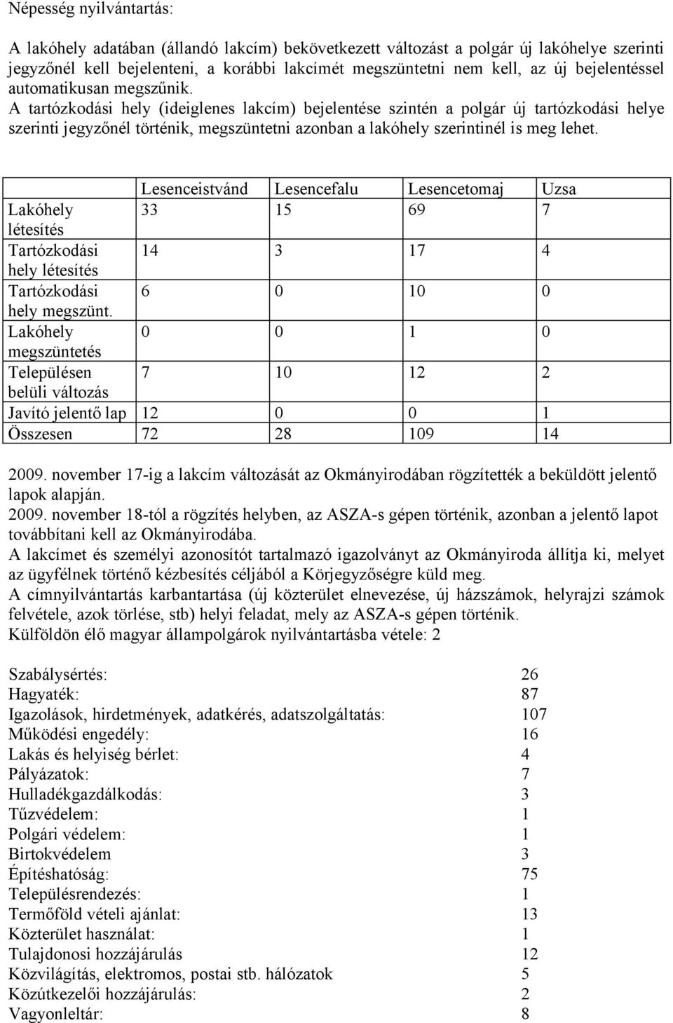 A tartózkodási hely (ideiglenes lakcím) bejelentése szintén a polgár új tartózkodási helye szerinti jegyzőnél történik, megszüntetni azonban a lakóhely szerintinél is meg lehet.