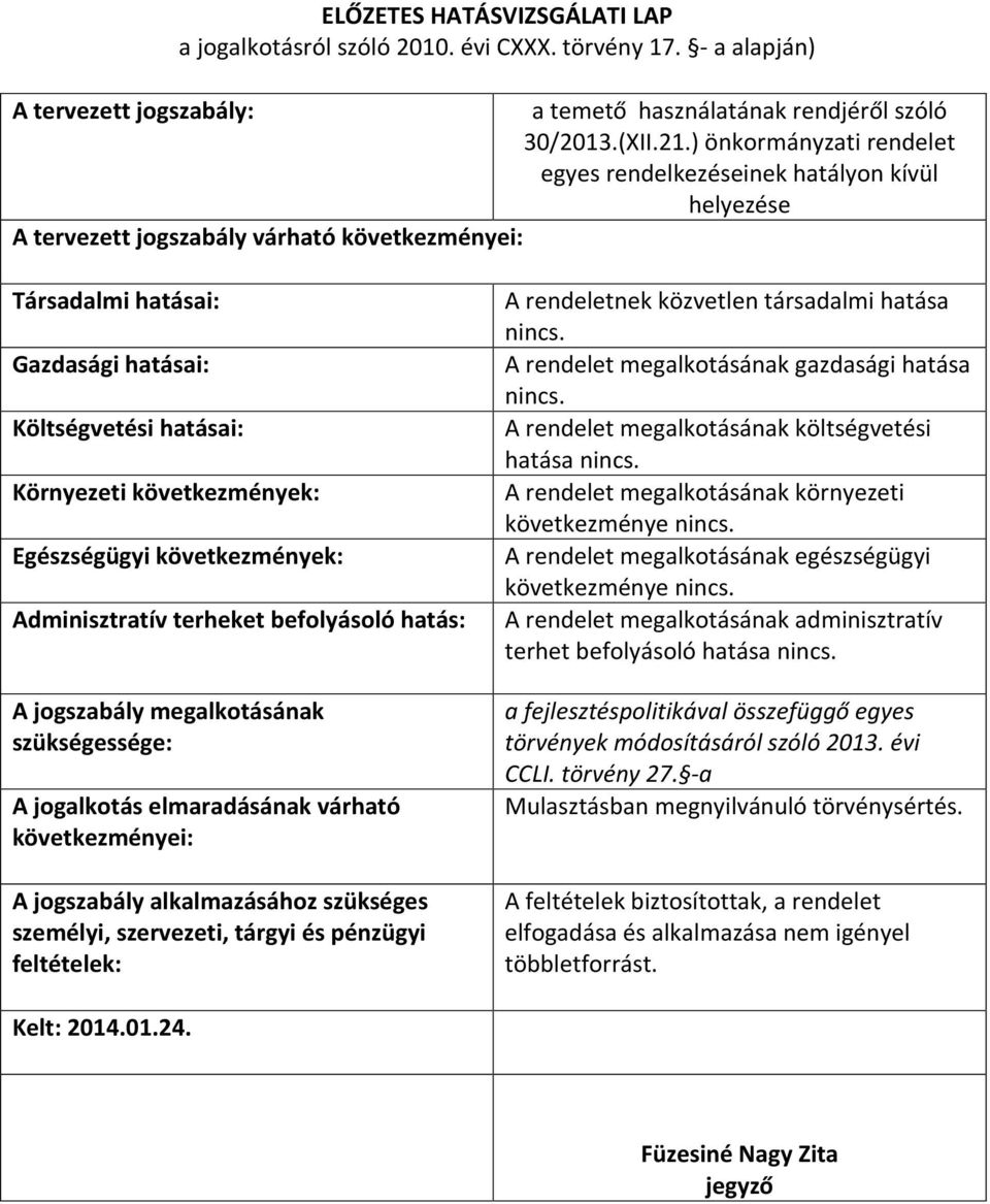 következmények: Egészségügyi következmények: Adminisztratív terheket befolyásoló hatás: A jogszabály megalkotásának szükségessége: A jogalkotás elmaradásának várható következményei: A jogszabály