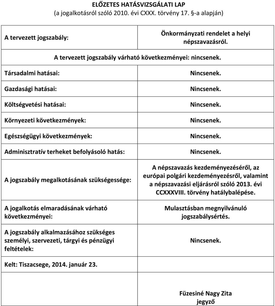 Társadalmi hatásai: Gazdasági hatásai: Költségvetési hatásai: Környezeti következmények: Egészségügyi következmények: Adminisztratív terheket befolyásoló hatás: A jogszabály megalkotásának