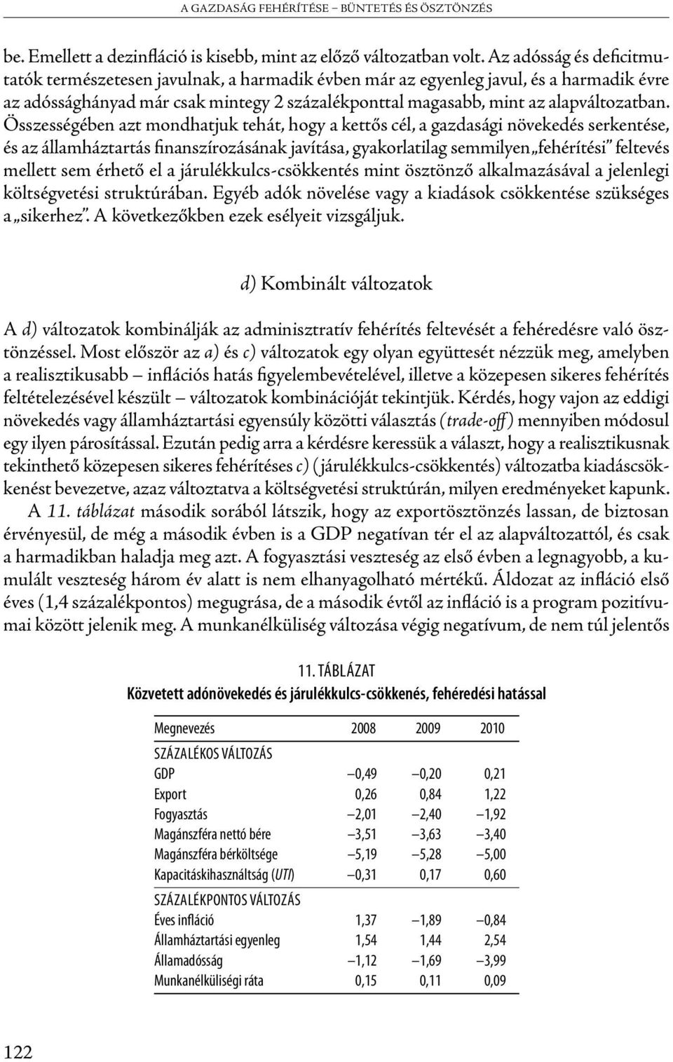 Összességében azt mondhatjuk tehát, hogy a kettős cél, a gazdasági növekedés serkentése, és az államháztartás finanszírozásának javítása, gyakorlatilag semmilyen fehérítési feltevés mellett sem