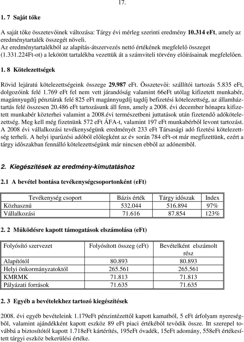 8 Kötelezettségek Rövid lejáratú kötelezettségeink összege 29.987 eft. Összetevıi: szállítói tartozás 5.835 eft, dolgozóink felé 1.