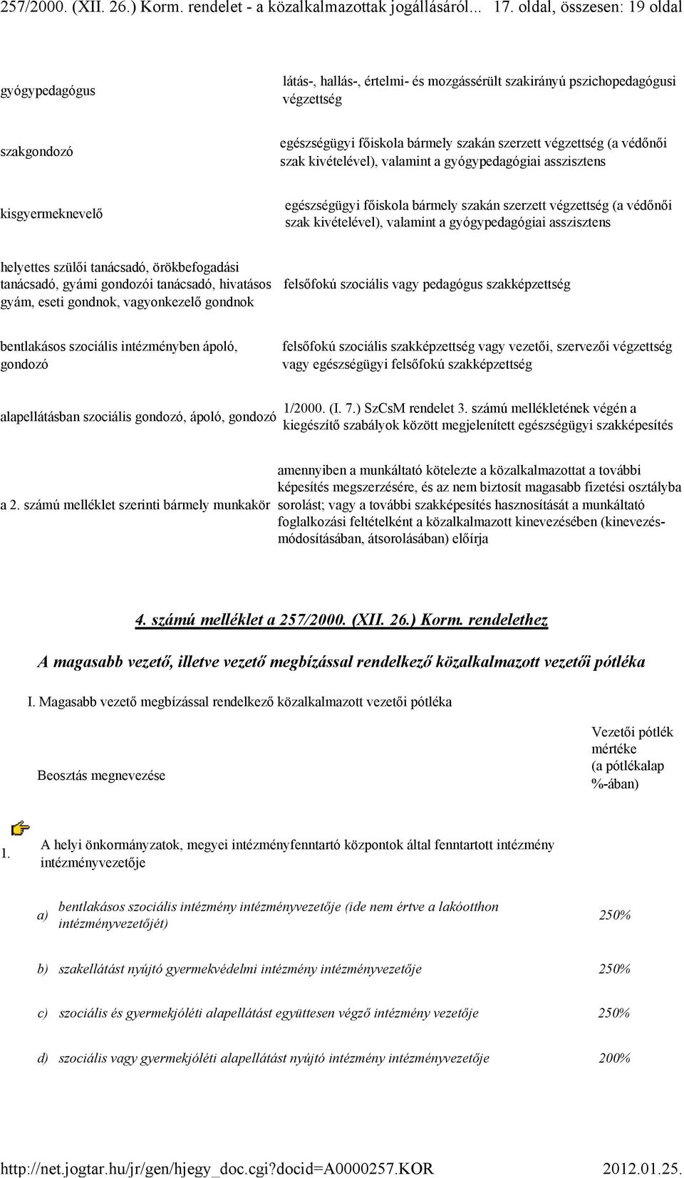 asszisztens helyettes szülői tanácsadó, örökbefogadási tanácsadó, gyámi gondozói tanácsadó, hivatásos gyám, eseti gondnok, vagyonkezelő gondnok felsőfokú szociális vagy pedagógus szakképzettség