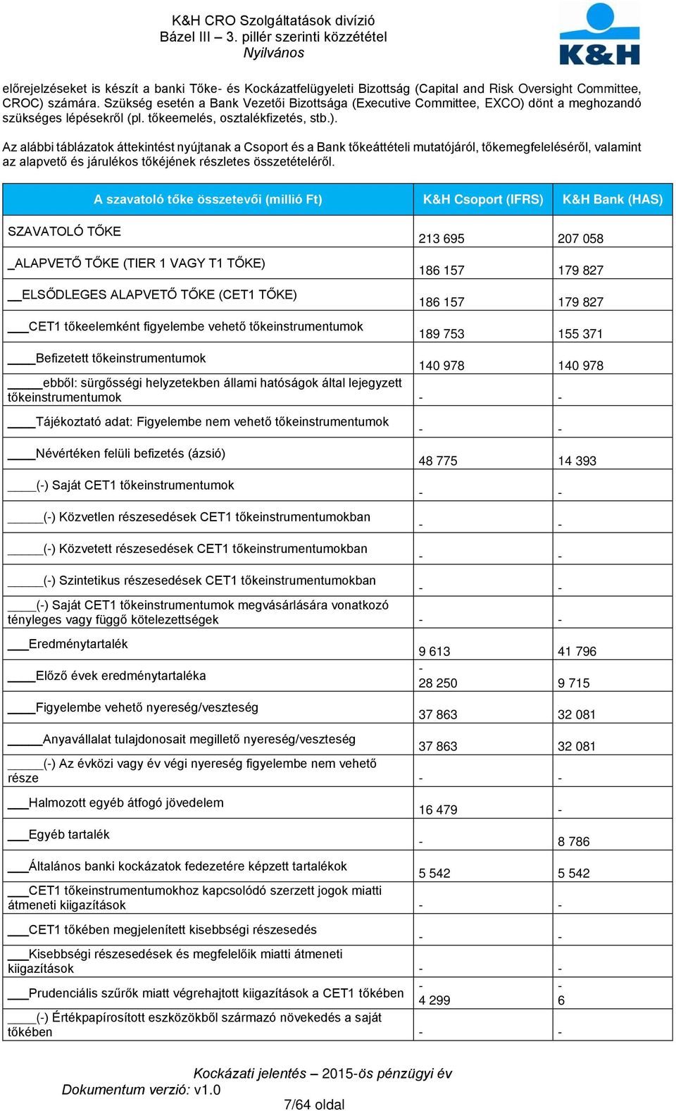 dönt a meghozandó szükséges lépésekről (pl. tőkeemelés, osztalékfizetés, stb.).