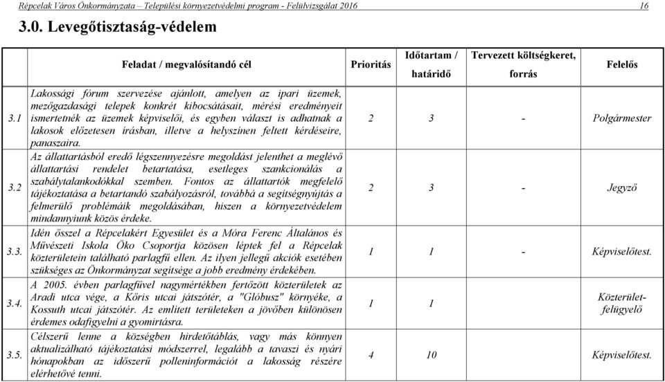 választ is adhatnak a lakosok előzetesen írásban, illetve a helyszínen feltett kérdéseire, panaszaira.