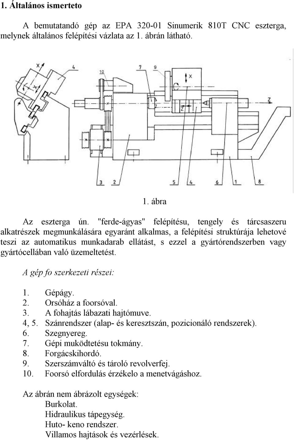 vagy gyártócellában való üzemeltetést. A gép fo szerkezeti részei: 1. Gépágy. 2. Orsóház a foorsóval. 3. A fohajtás lábazati hajtómuve. 4, 5.