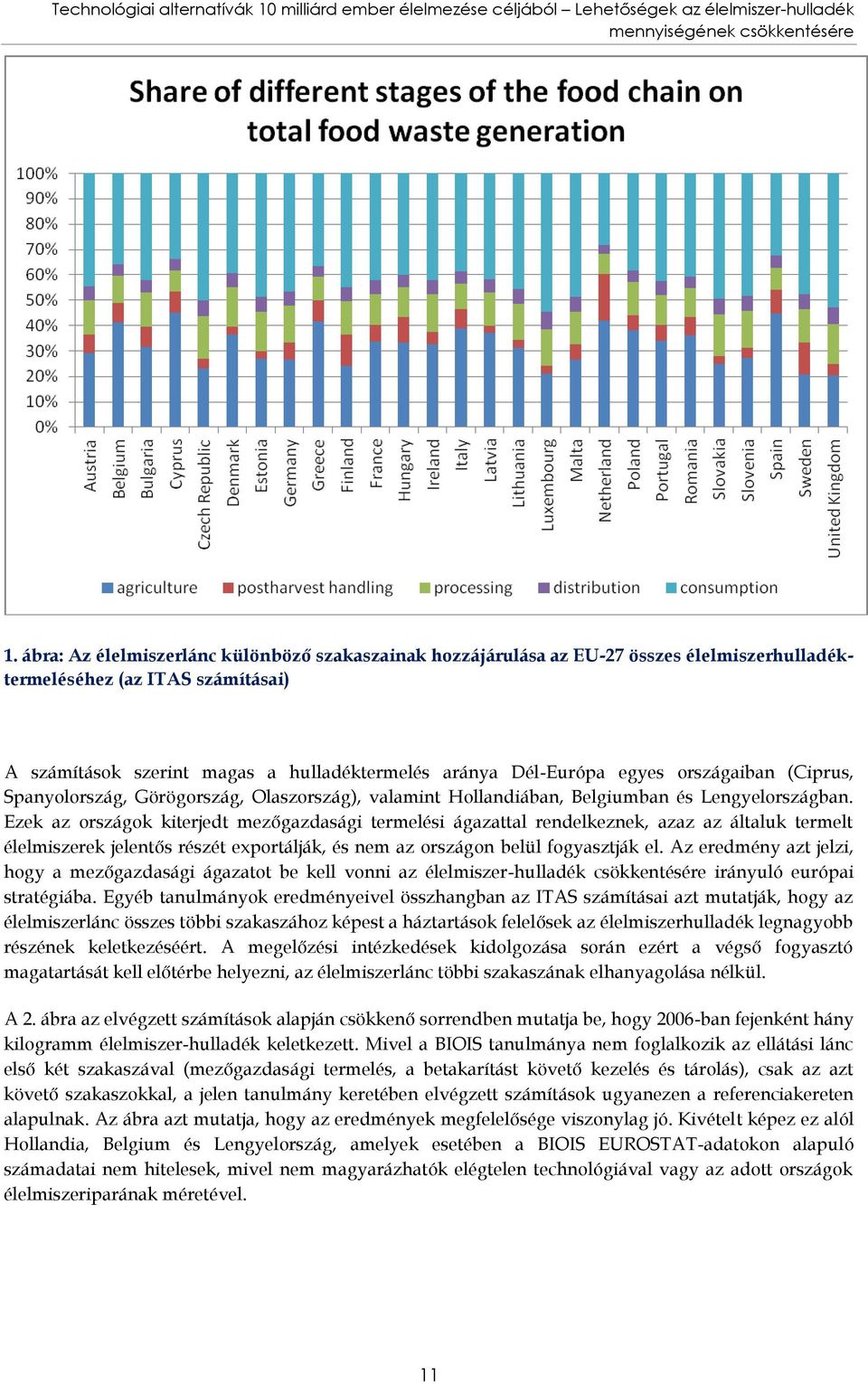 országaiban (Ciprus, Spanyolország, Görögország, Olaszország), valamint Hollandiában, Belgiumban és Lengyelországban.