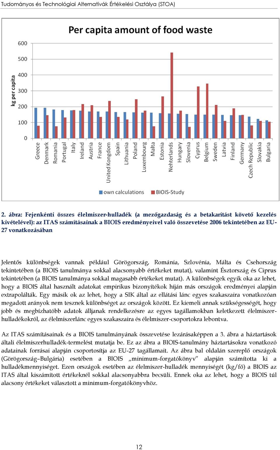 vonatkozásában Jelentős különbségek vannak például Görögország, Románia, Szlovénia, Málta és Csehország tekintetében (a BIOIS tanulmánya sokkal alacsonyabb értékeket mutat), valamint Észtország és