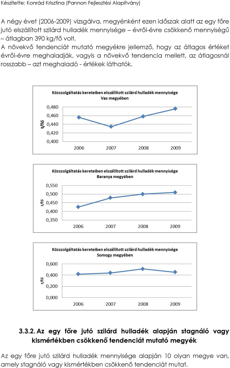 A növekvő tendenciát mutató megyékre jellemző, hogy az átlagos értéket évről-évre meghaladják, vagyis a növekvő tendencia mellett, az átlagosnál