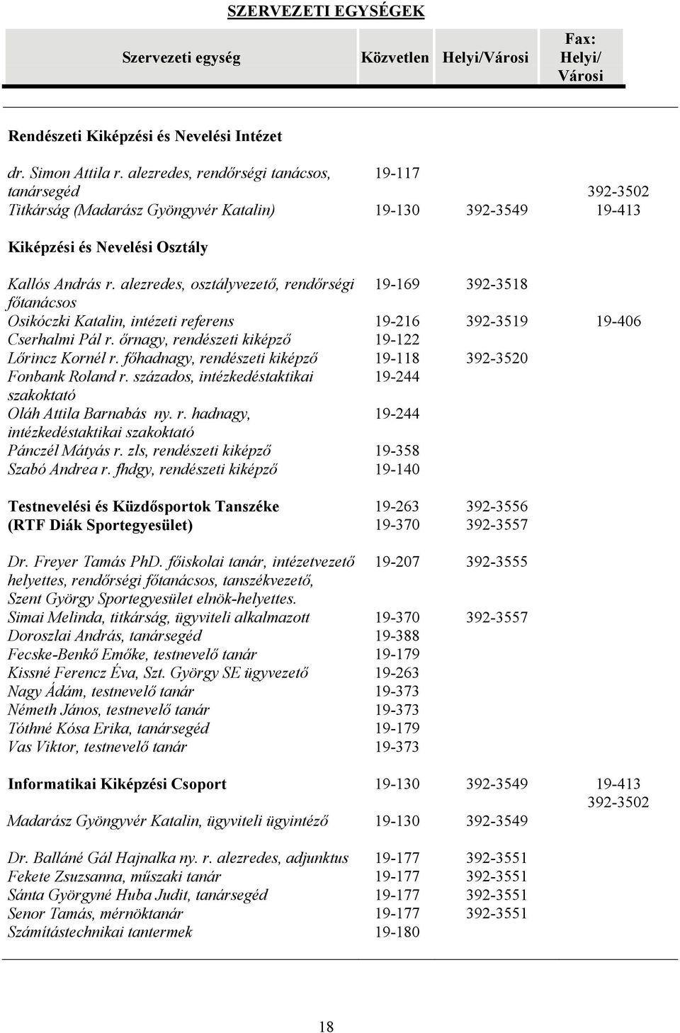 alezredes, osztályvezető, rendőrségi főtanácsos Osikóczki Katalin, intézeti referens Cserhalmi Pál r. őrnagy, rendészeti kiképző Lőrincz Kornél r. főhadnagy, rendészeti kiképző Fonbank Roland r.