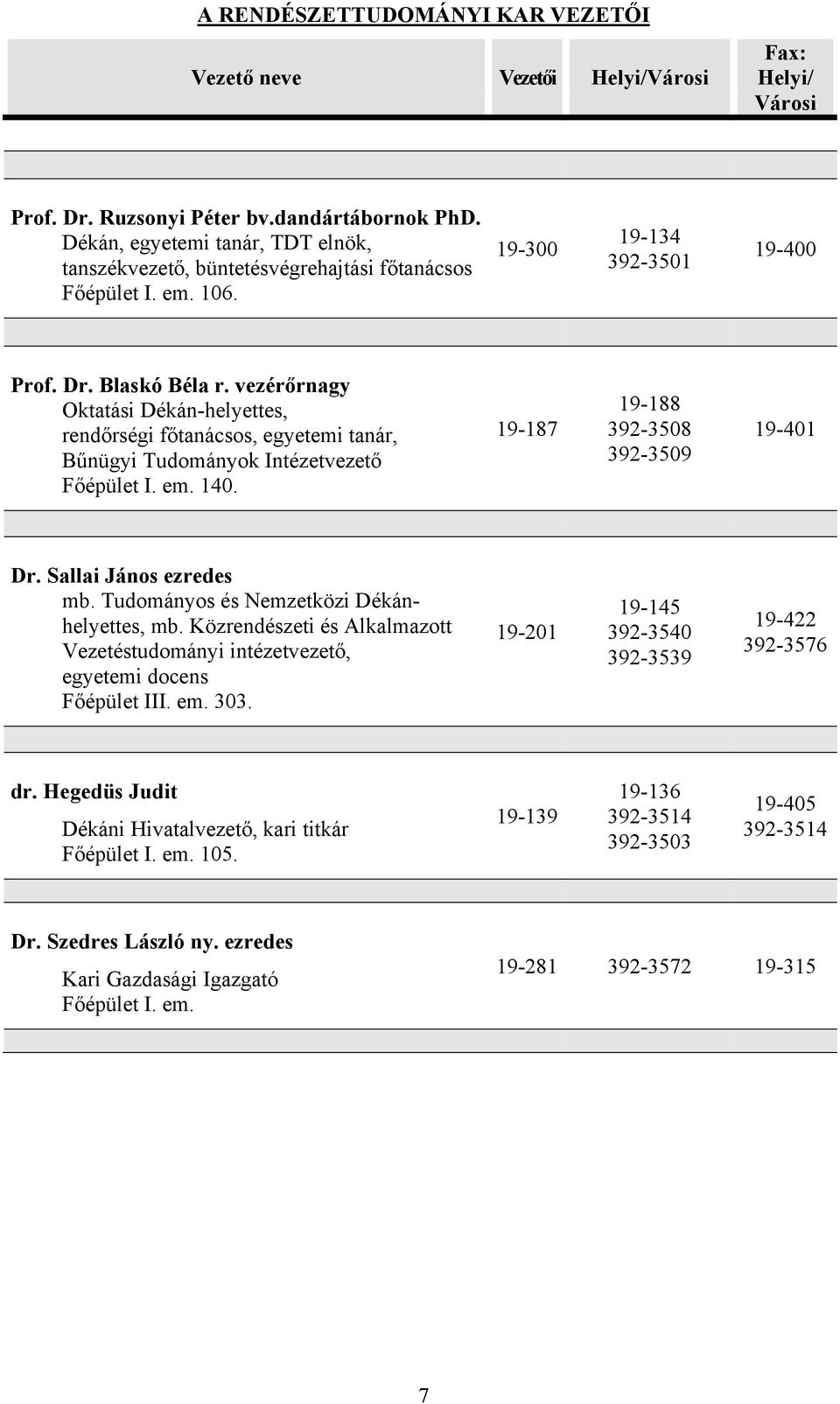 19-187 19-188 392-3508 392-3509 19-401 Dr. Sallai János ezredes mb. Tudományos és Nemzetközi Dékánhelyettes, mb.