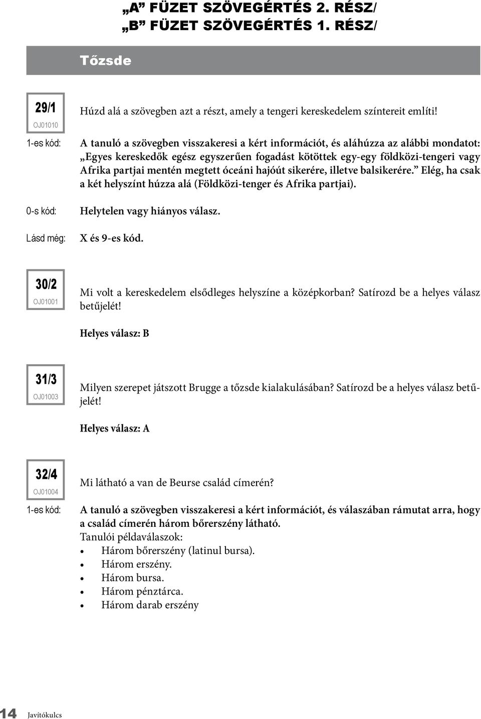 óceáni hajóút sikerére, illetve balsikerére. Elég, ha csak a két helyszínt húzza alá (Földközi-tenger és Afrika partjai). 30/2 oj01001 Mi volt a kereskedelem elsődleges helyszíne a középkorban?