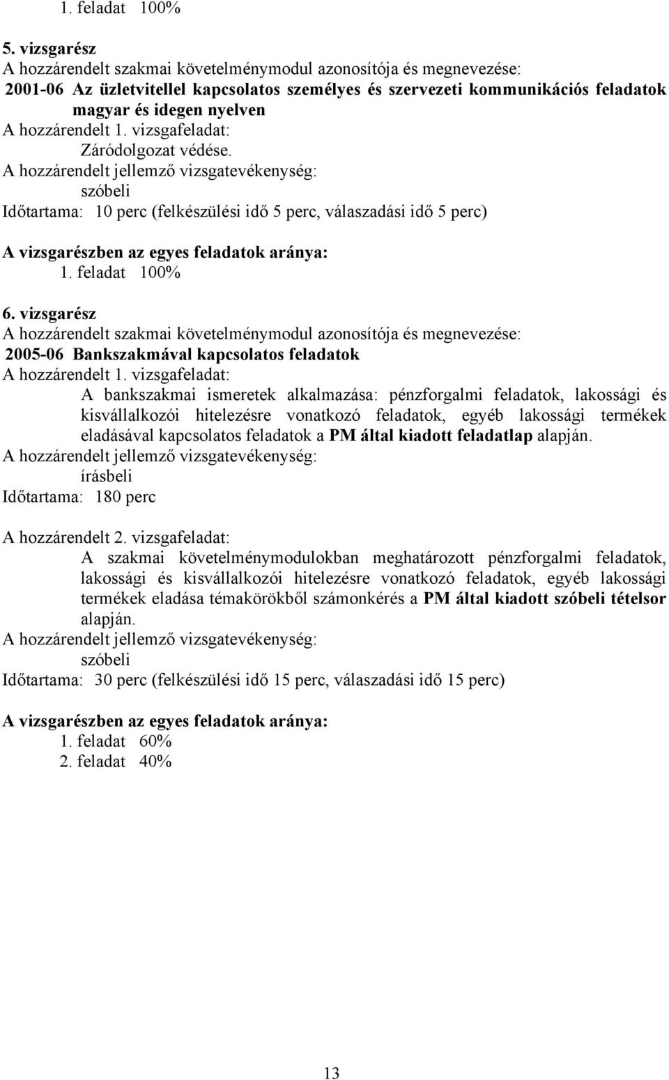 vizsgafeladat: Záródolgozat védése. szóbeli Időtartama: 10 perc (felkészülési idő 5 perc, válaszadási idő 5 perc) A vizsgarészben az egyes feladatok aránya: 1. feladat 100% 6.