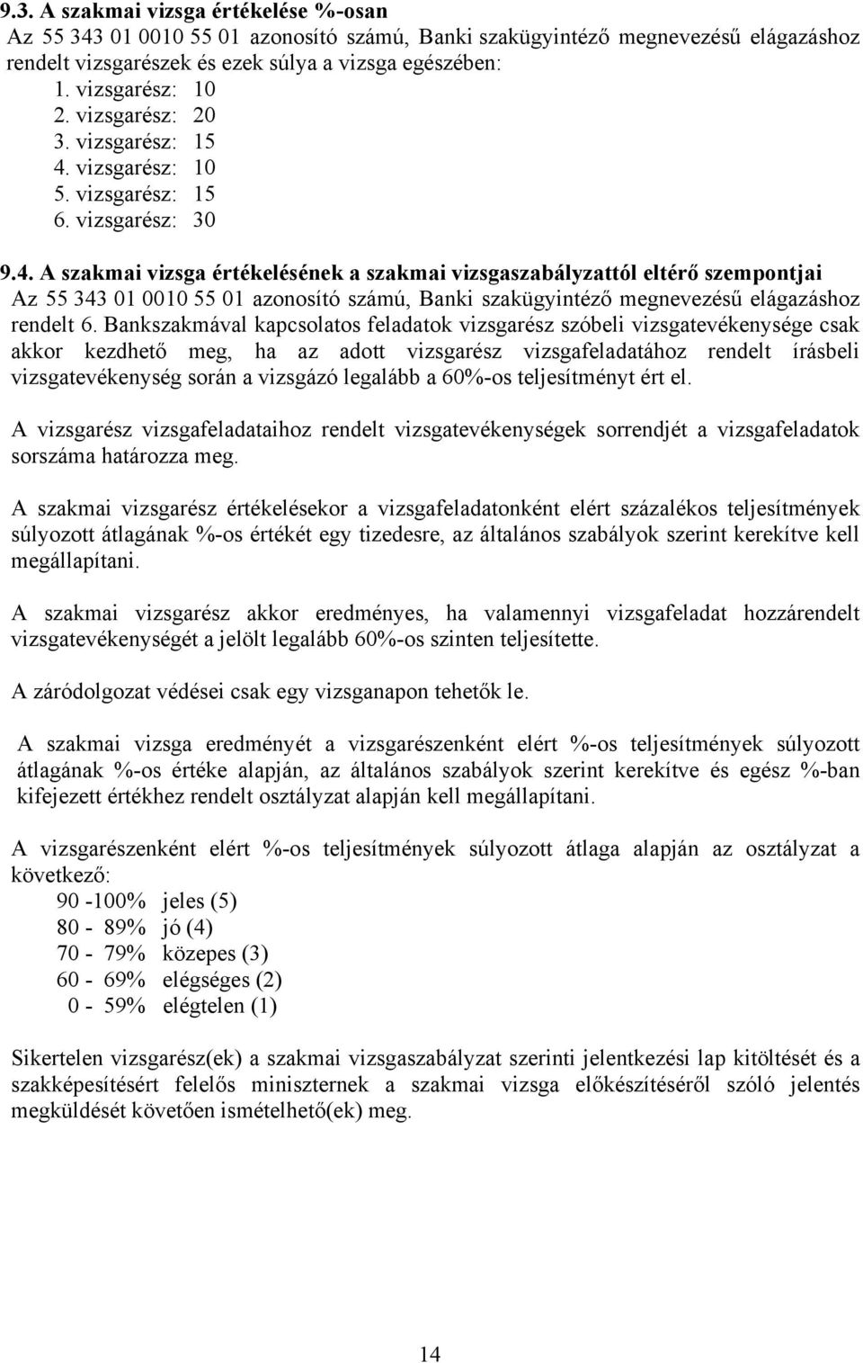 vizsgarész: 10 5. vizsgarész: 15 6. vizsgarész: 30 9.4.