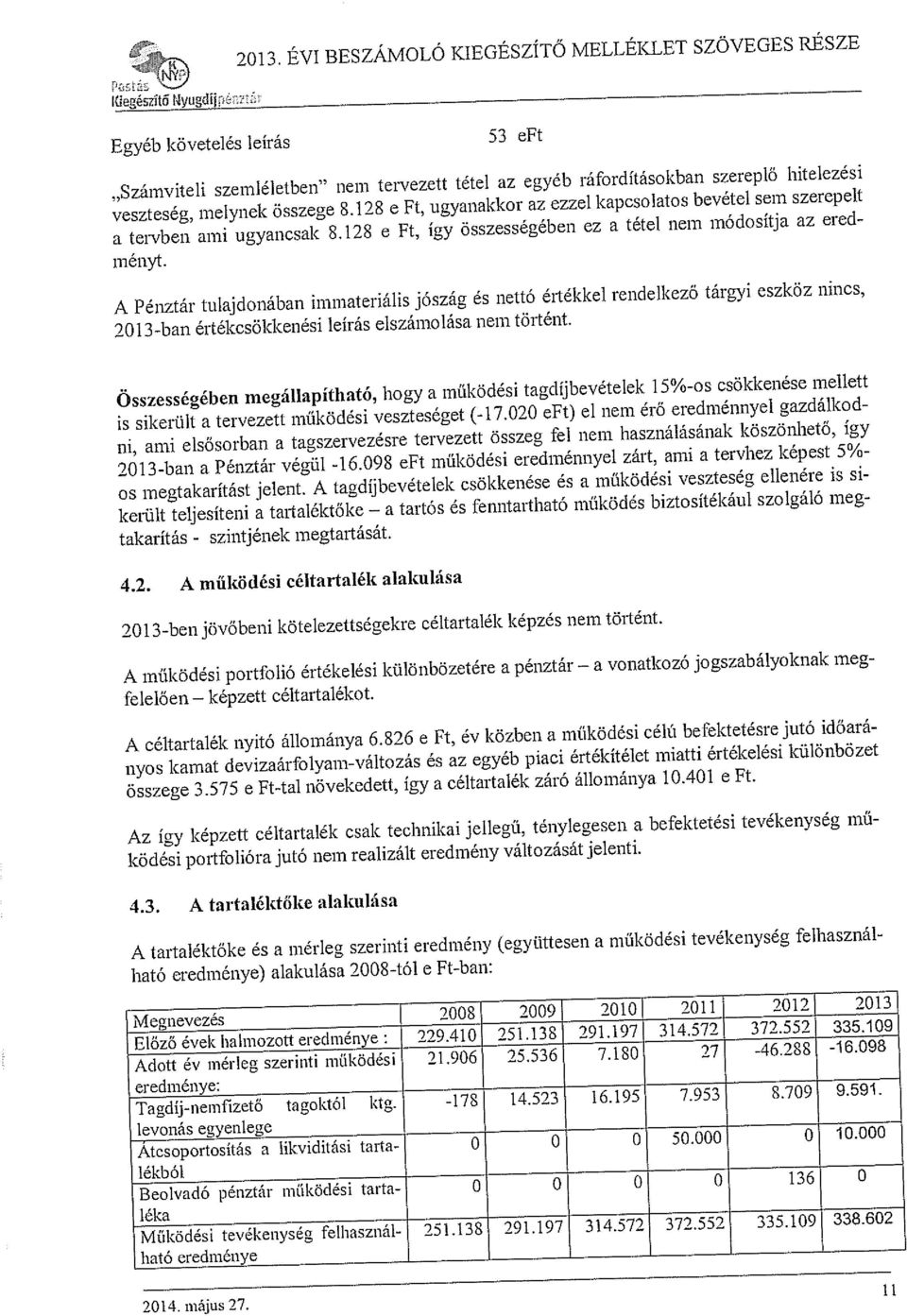 128 e Ft, ugyanakkor az ezzel kapcsolatos bevétel sem szerepelt a tervben ami ugyancsak 8.128 e Ft, így összességében ez a tétel nem módosítja az ered niényt.