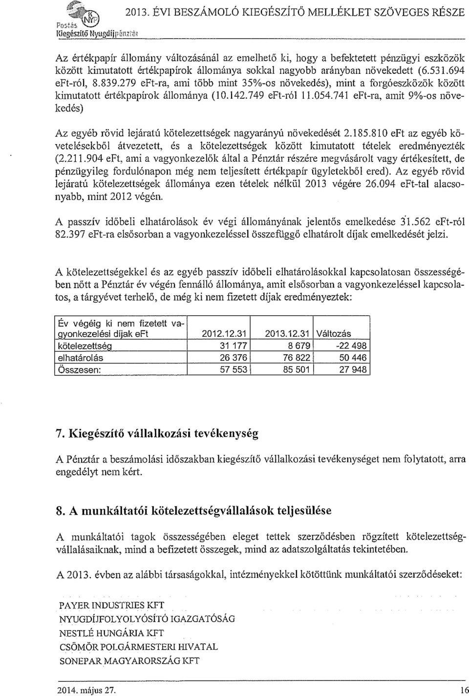 arányban növekedett (6.531.694 eft-ról, 8.839.279 eft-ra, ami több mint 35%-os növekedés), mint a forgóeszközök között kimutatott értékpapírok állománya (10.142.749 eft-ról 11.054.