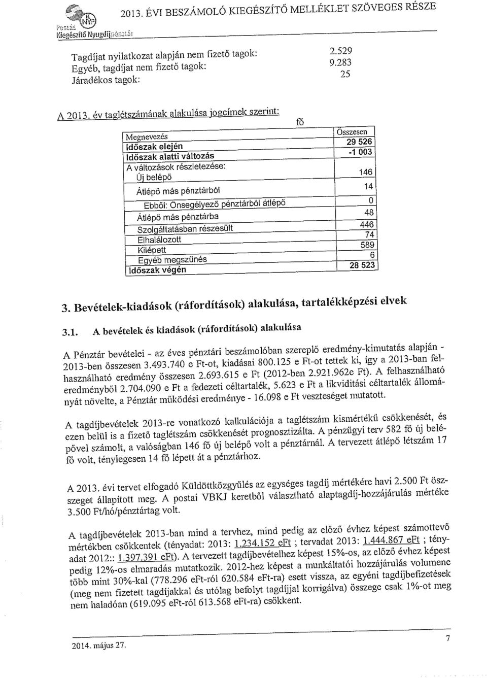 pénztárba Szolgáltatásban részesült Elhalálozott Kilépett ~y~j~egszűnés Időszak véqén fő 3. Bevételek_kiadások (ráfordítások) alakulása, tartalékképzési elvek 3.1.