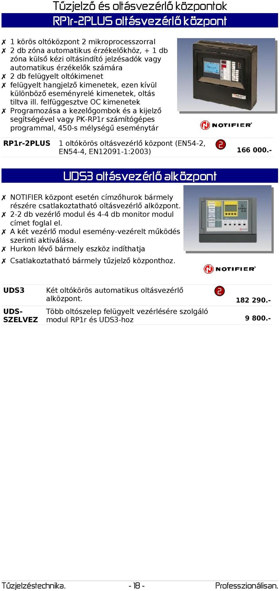 felfüggesztve OC kimenetek Programozása a kezelőgombok és a kijelző segítségével vagy PK-RPr számítógépes programmal, 450-s mélységű eseménytár RPr-PLUS oltókörös oltásvezérlő központ (EN54-, EN54-4,