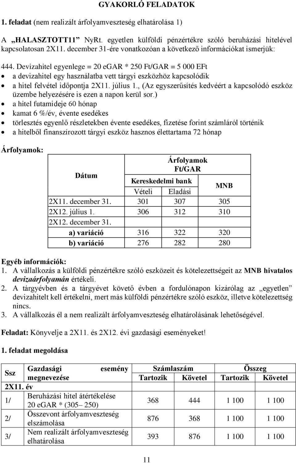 Devizahitel egyenlege = 20 egar * 250 Ft/GAR = 5 000 EFt a devizahitel egy használatba vett tárgyi eszközhöz kapcsolódik a hitel felvétel időpontja 2X11. július 1.