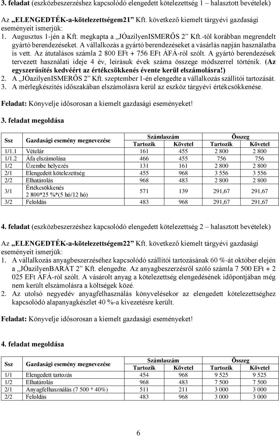 Az átutalásos számla 2 800 EFt + 756 EFt ÁFÁ-ról szólt. A gyártó berendezések tervezett használati ideje 4 év, leírásuk évek száma összege módszerrel történik.