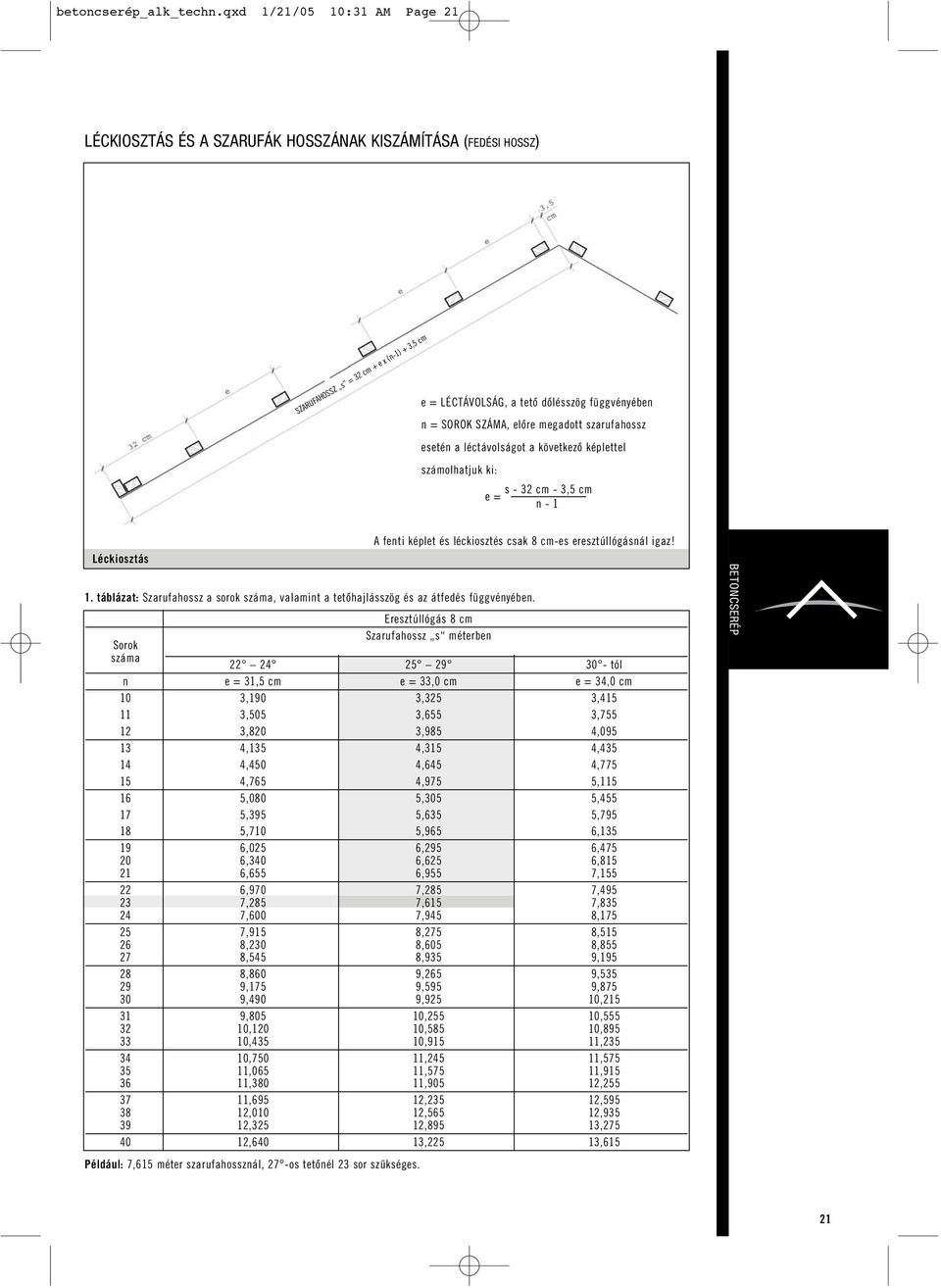 megadott szarufahossz esetén a léctávolságot a következô képlettel számolhatjuk ki: s - 32 cm - 3,5 cm e = n - 1 Léckiosztás 1.