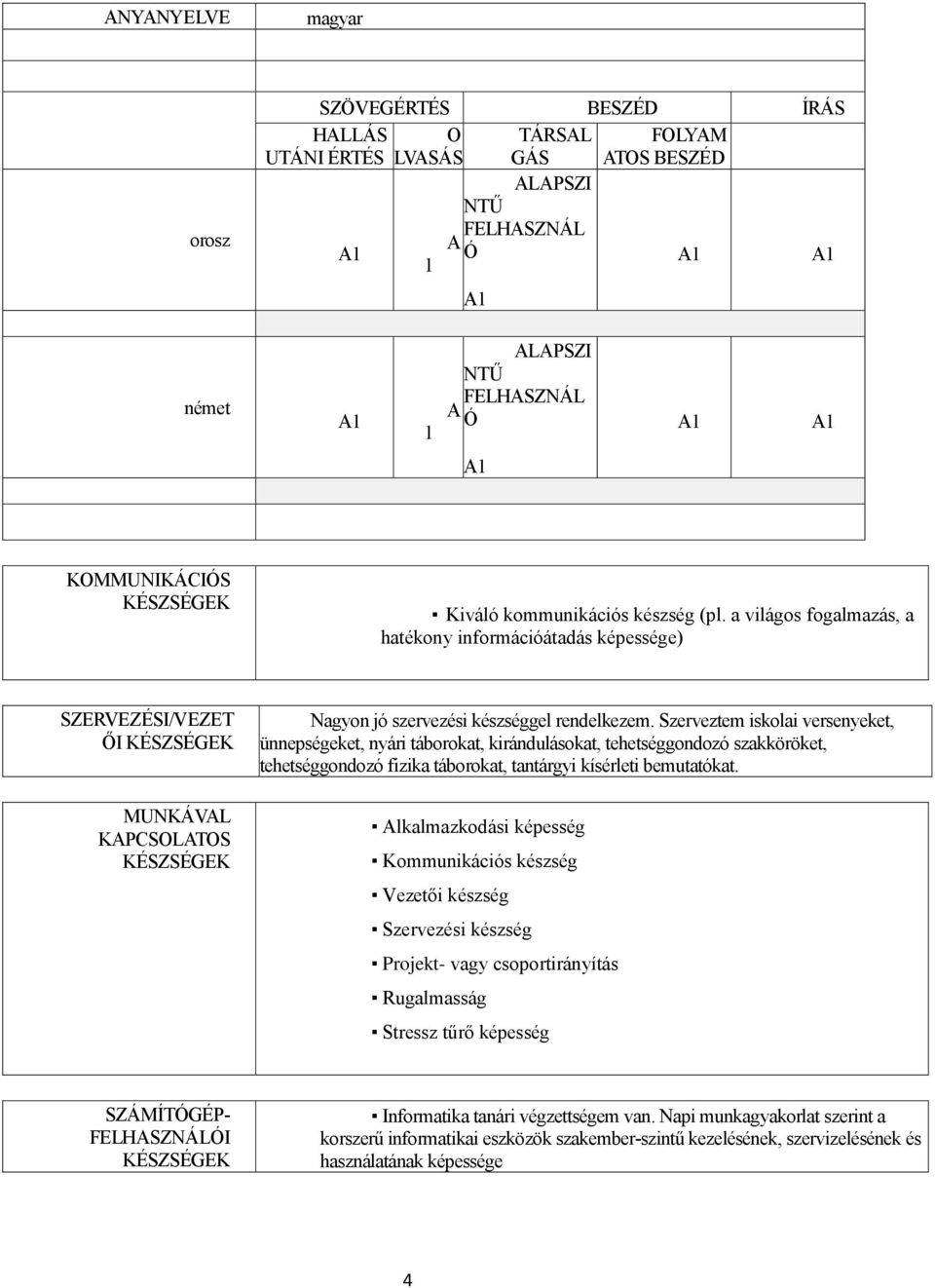 a világos fogalmazás, a hatékony információátadás képessége) SZERVEZÉSI/VEZET ŐI KÉSZSÉGEK MUNKÁVAL KAPCSOLATOS KÉSZSÉGEK Nagyon jó szervezési készséggel rendelkezem.