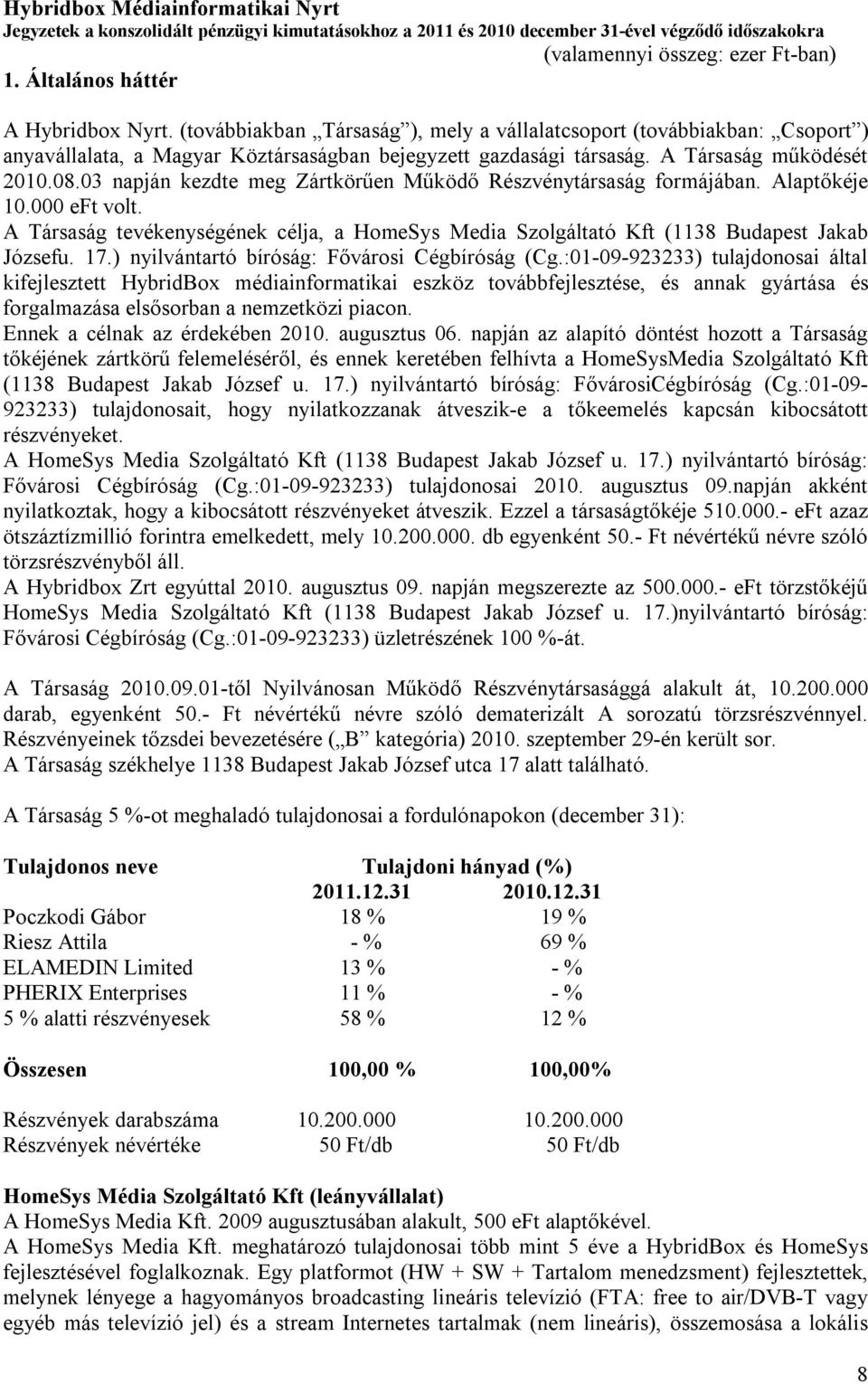 A Társaság tevékenységének célja, a HomeSys Media Szolgáltató Kft (1138 Budapest Jakab Józsefu. 17.) nyilvántartó bíróság: Fővárosi Cégbíróság (Cg.