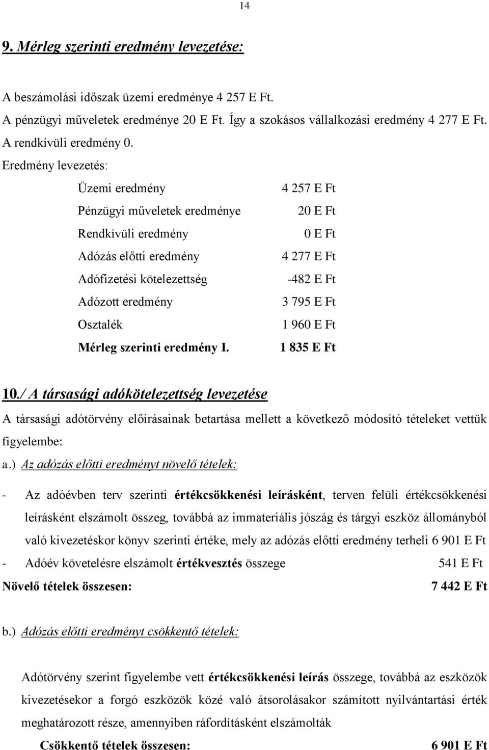 Eredmény levezetés: Üzemi eredmény 4 257 E Ft Pénzügyi műveletek eredménye 20 E Ft Rendkívüli eredmény 0 E Ft Adózás előtti eredmény 4 277 E Ft Adófizetési kötelezettség -482 E Ft Adózott eredmény 3